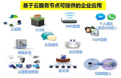 美好，從創(chuàng)客遇到中國電信CLSN服務開始