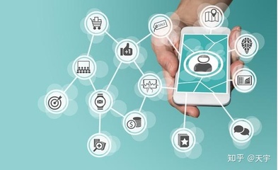 個人互聯(lián)網(wǎng)創(chuàng)業(yè)為何步履維艱？——剖析個人互聯(lián)網(wǎng)服務領域的挑戰(zhàn)